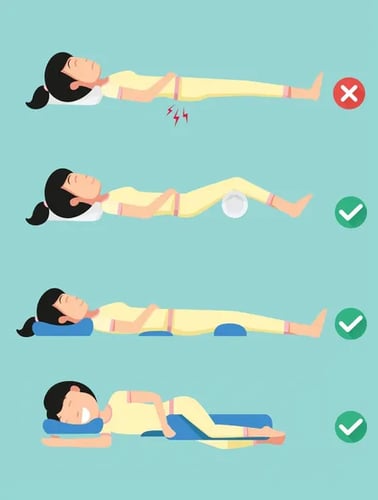 slaaphouding-Piriformis-syndroom